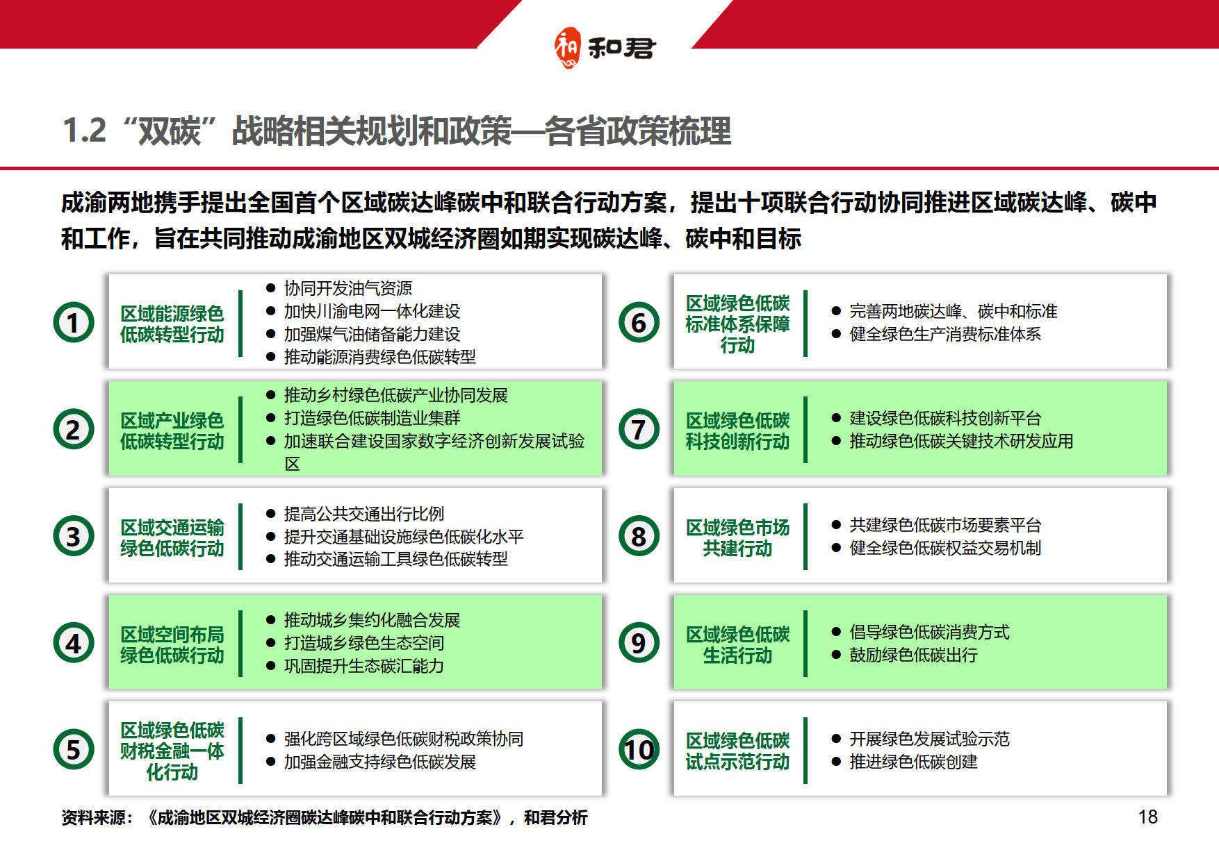 企业研究落地执行(企业落地标准是什么)鞍山市
