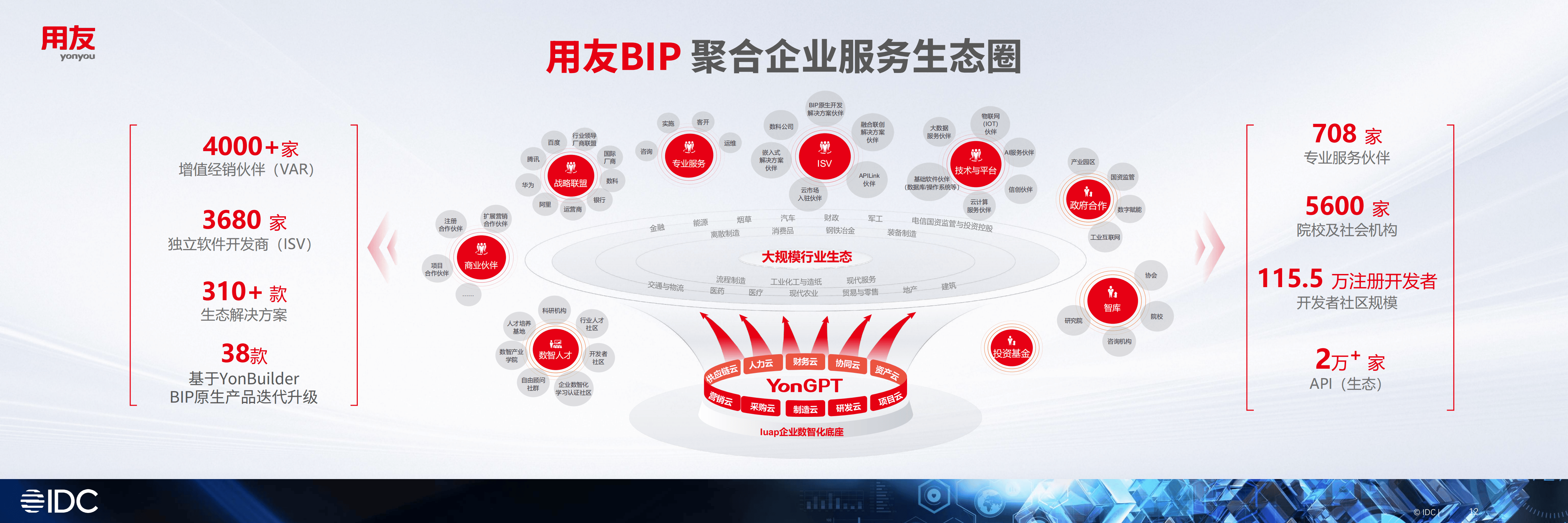 产业生态布局咨询(产业生态格局什么意思)鞍山市 产业生态布局咨询(产业生态格局什么意思)鞍山市
