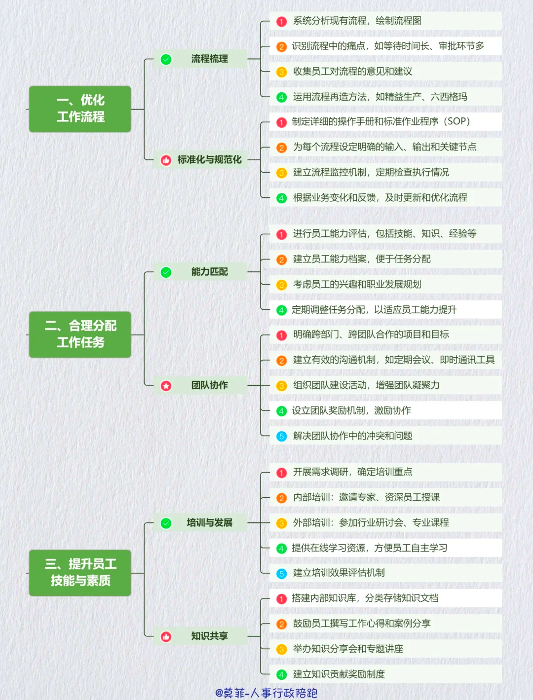 资本效率提升路径(资本的效率提高会导致经济增长速度下降)鞍山市