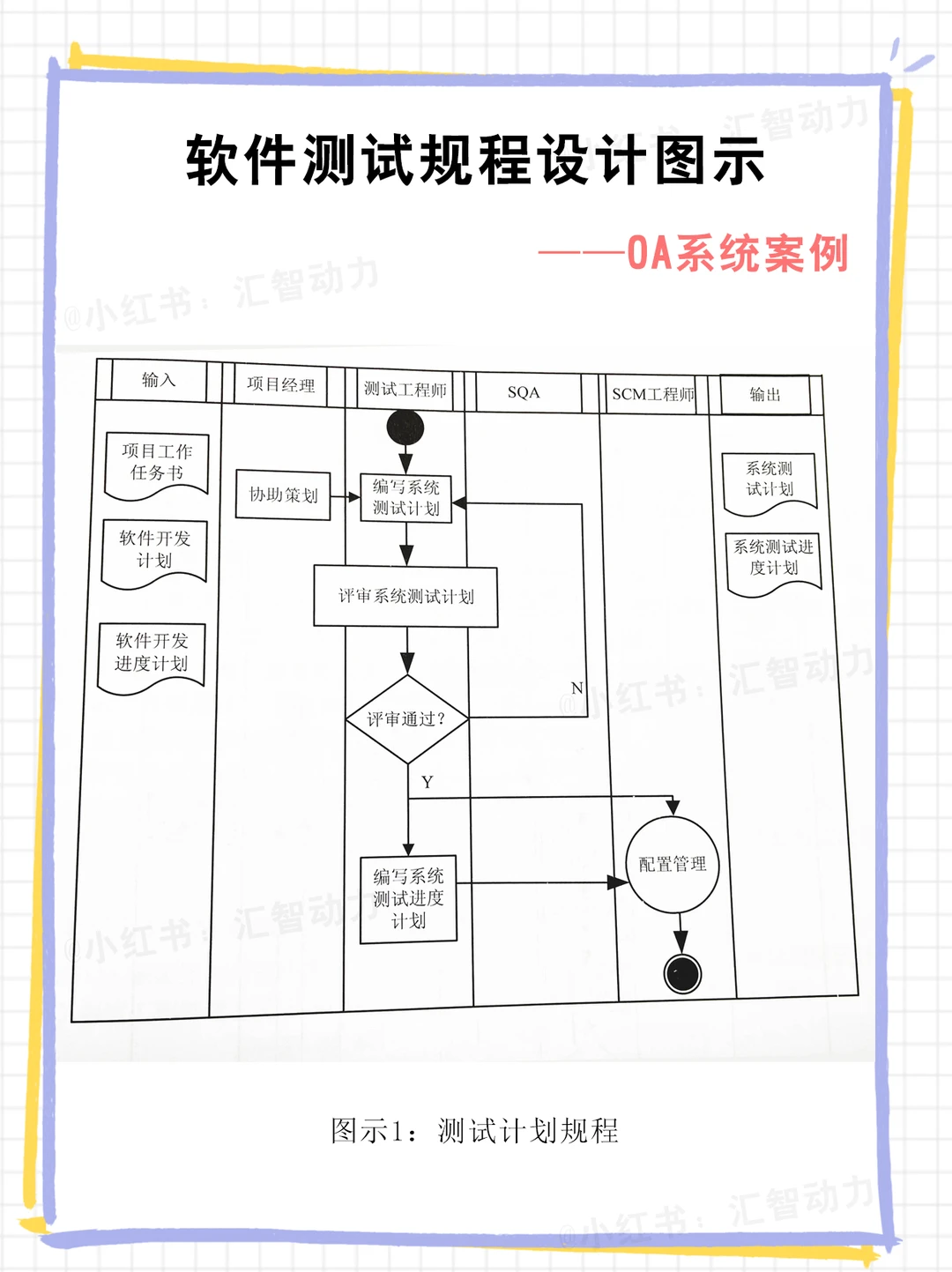 封测行业方案(封测行业市场规模)鞍山市 封测行业方案(封测行业市场规模)鞍山市