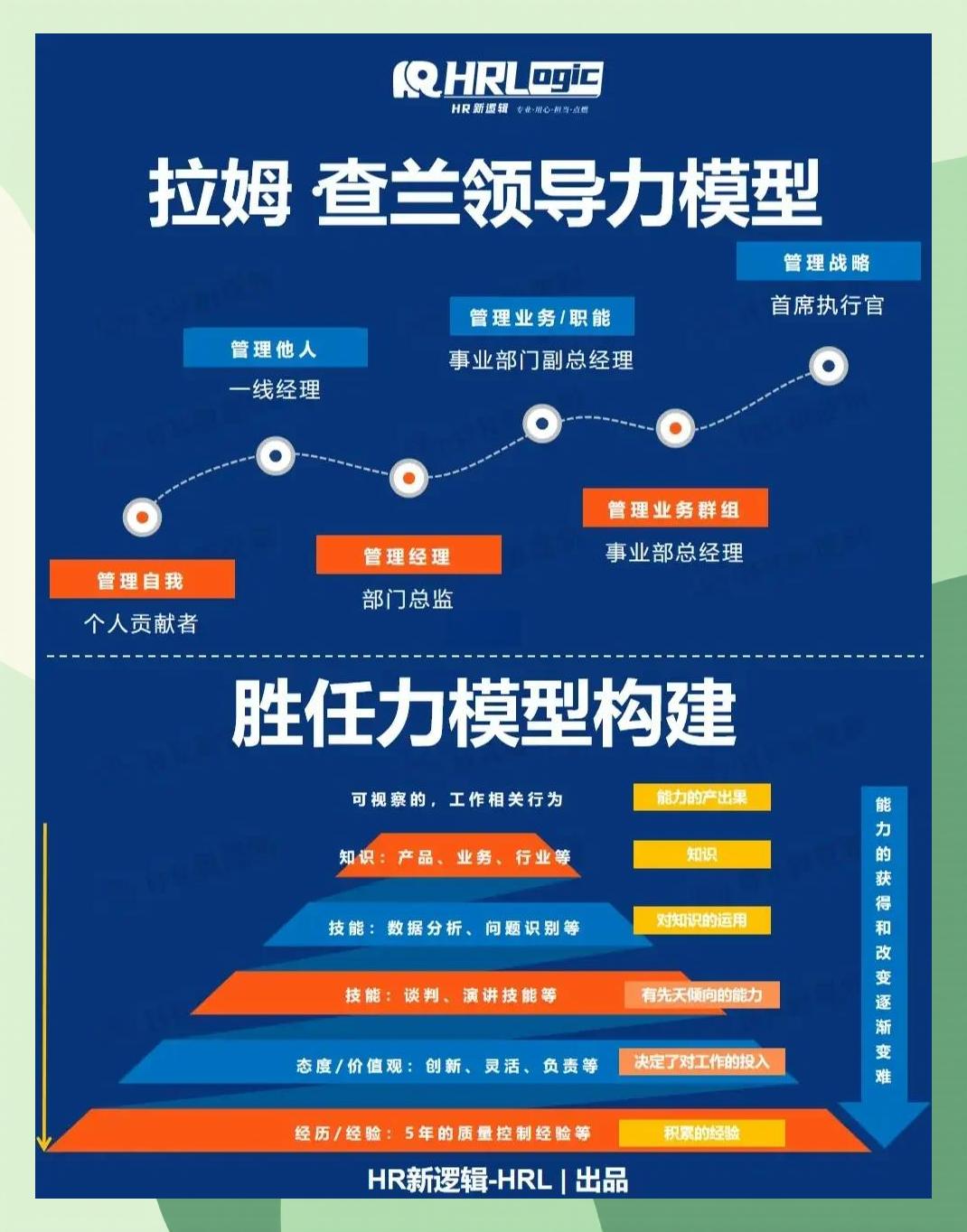 激励对象筛选模型(激励对象筛选模型是什么)鞍山市