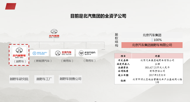资本结构优化方案(资本结构优化方案是什么)鞍山市 资本结构优化方案(资本结构优化方案是什么)鞍山市