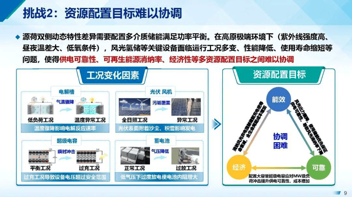 产能优化整合方案(产能优化提高生产规模)鞍山市 产能优化整合方案(产能优化提高生产规模)鞍山市