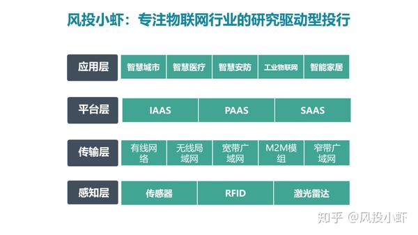 融资顾问市场分析(融资顾问的职责是什么)鞍山市 融资顾问市场分析(融资顾问的职责是什么)鞍山市