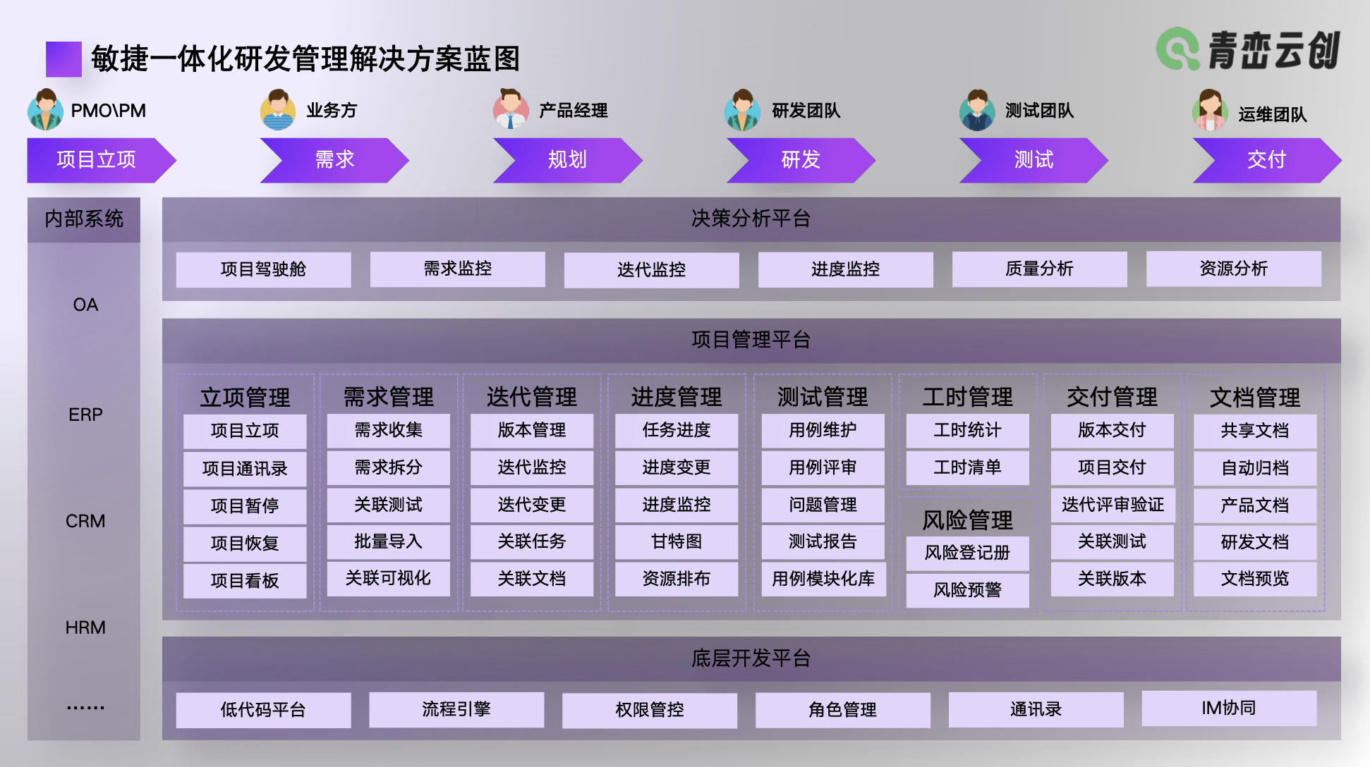 行业解决方案优化(行业解决方案的定义)鞍山市