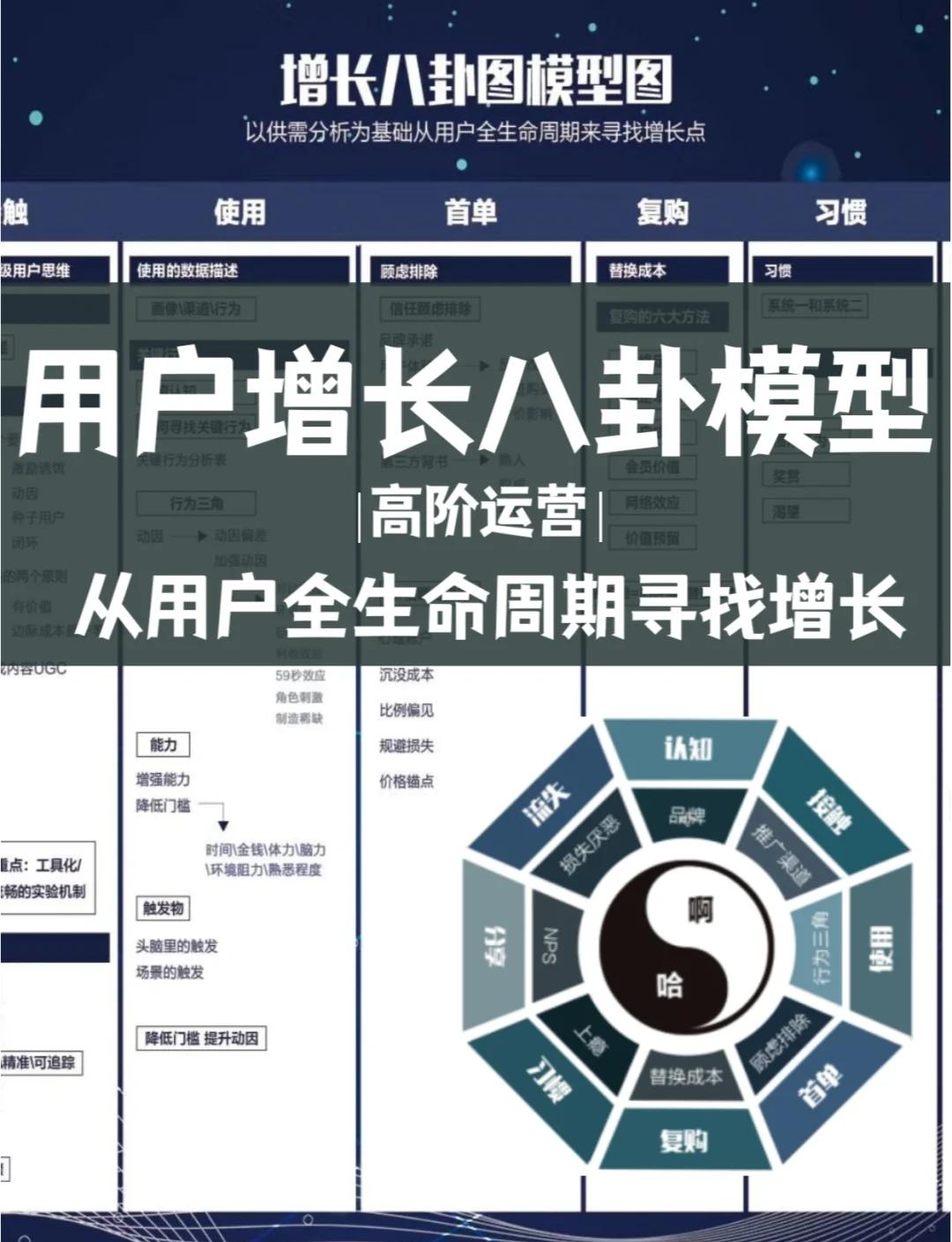资本路径规划增长(资本化道路什么意思)鞍山市